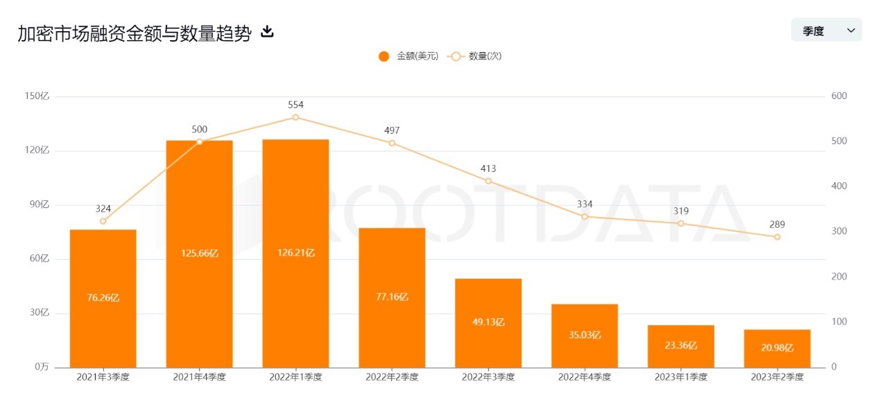 BSV币是否为空气币？未来价值预测与发展前景分析