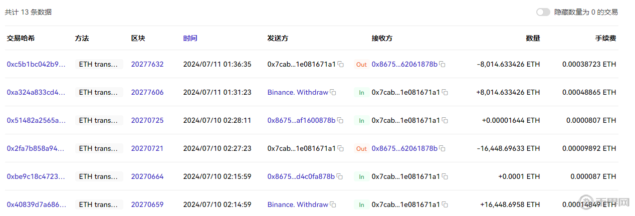 2019年EOS币历史价格走势图如何？详细分析与趋势解读