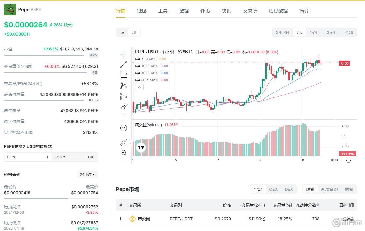 1700亿估值遭SEC质疑？Pi Network如何用“三张底牌”应对监管寒冬？