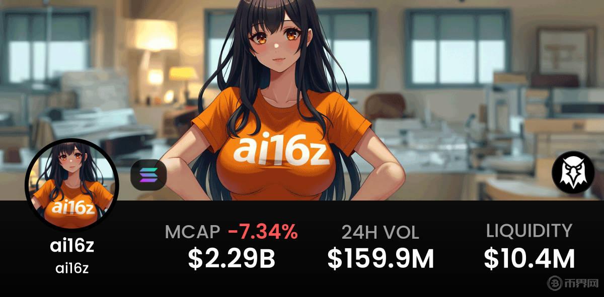 Pi Network主网倒计时！是否能对标比特币10万美金里程碑？1700亿估值背后藏着怎样的“新资产范式”？