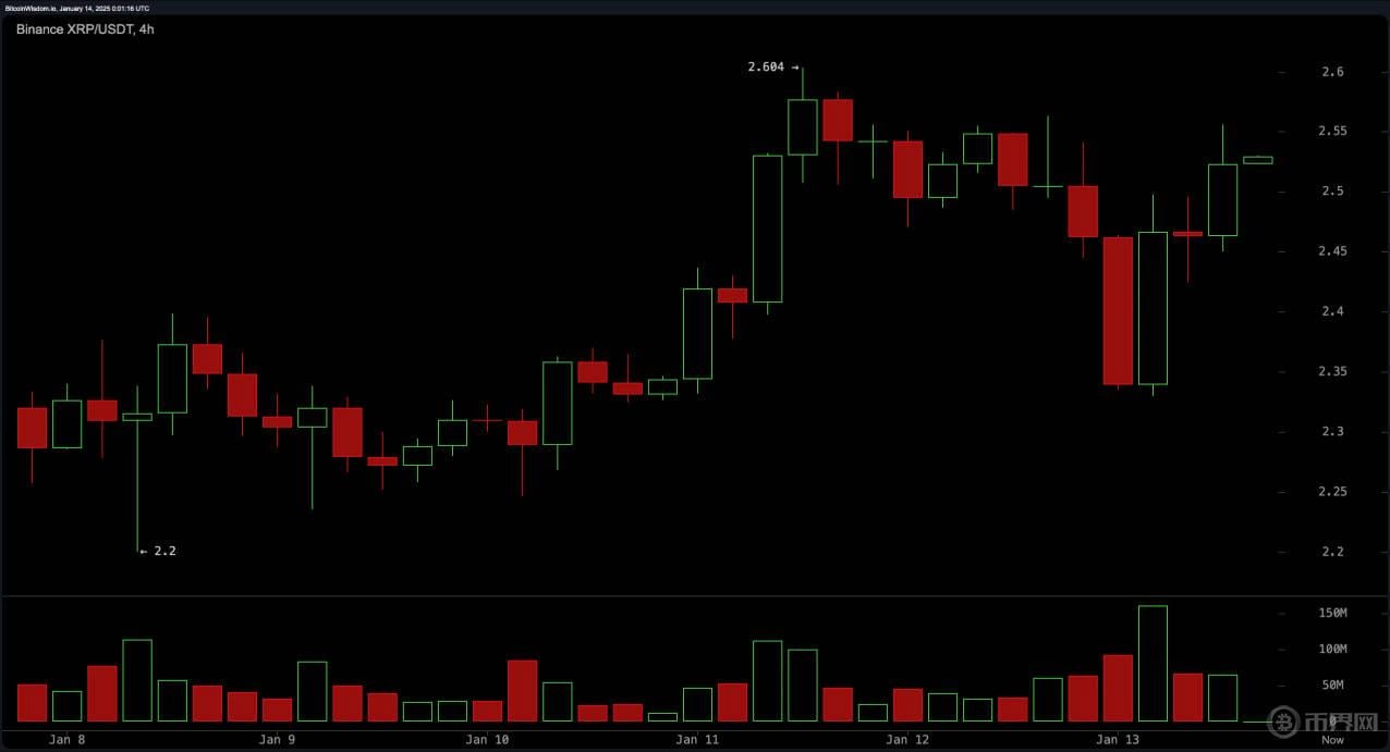 Yuga Labs：NFT盗火者背后的未来愿景是什么？