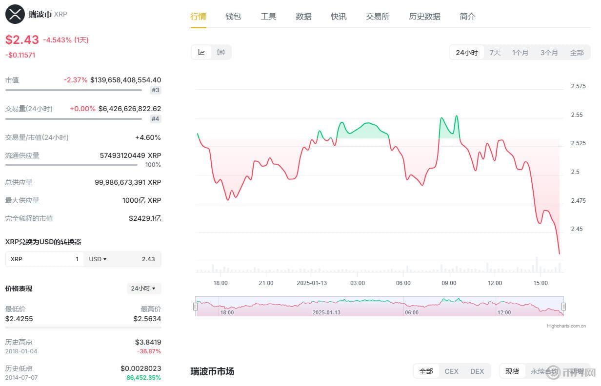 什么是EVM的EOF升级？以太坊开发者为何推动这项改进？