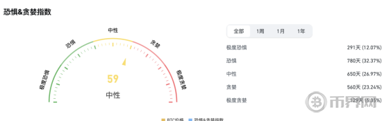 2024年以太坊生态变动的主线是什么？“奶酪”被谁动了？