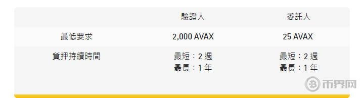 ProShares XRP ETF获批对XRP市场有何影响？