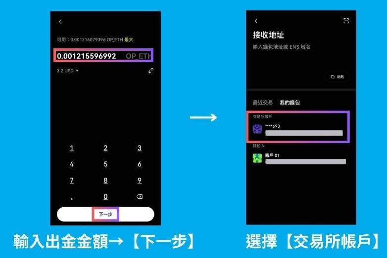 Rabby与MetaMask：哪个加密钱包更好？