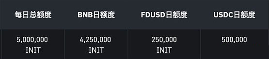 AIOZ币怎么样？值得长期持有吗？