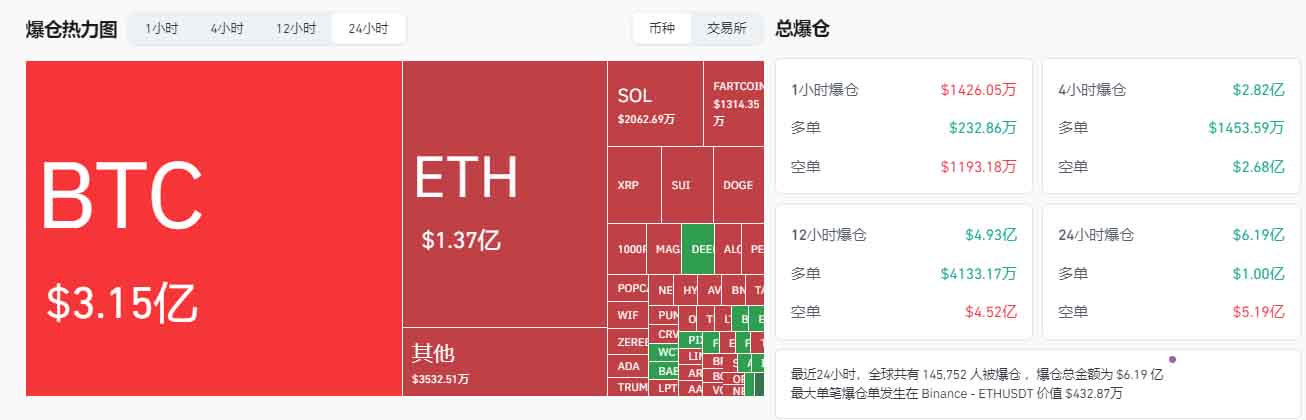 Matrixport成立仅2年就完成C轮融资，估值突破10亿美元？