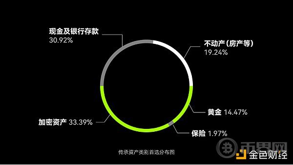 比特币涨价了吗？最新涨幅是多少倍？