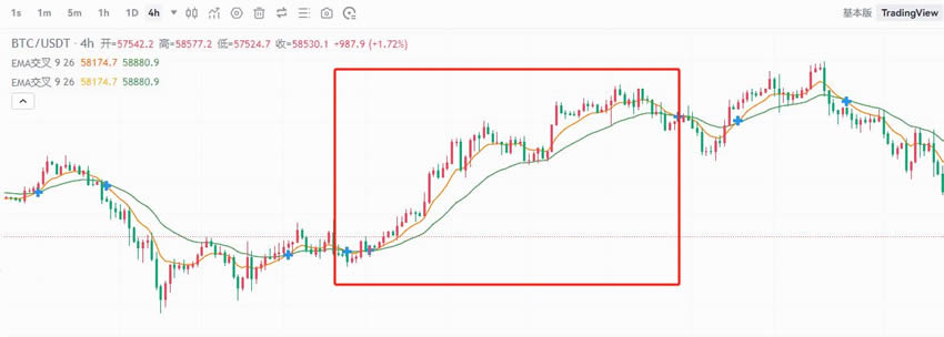 BITBANK交易所安全吗？BITBANK交易所信誉与安全性全面分析