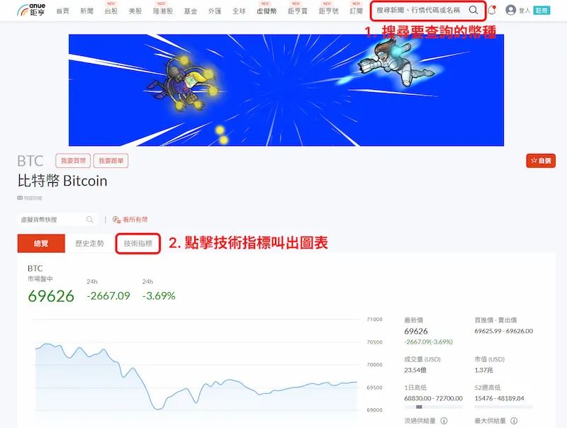 比特币混币服务为何在过去一年暴增2100%？背后原因和影响解析