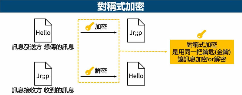 比特儿和芝麻是同一个交易所吗？两者区别与联系解析