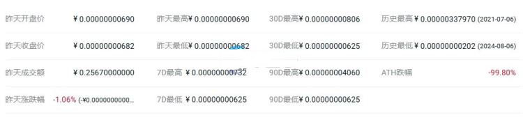 矿机多久能挖出一枚比特币？挖矿时间及影响因素详解