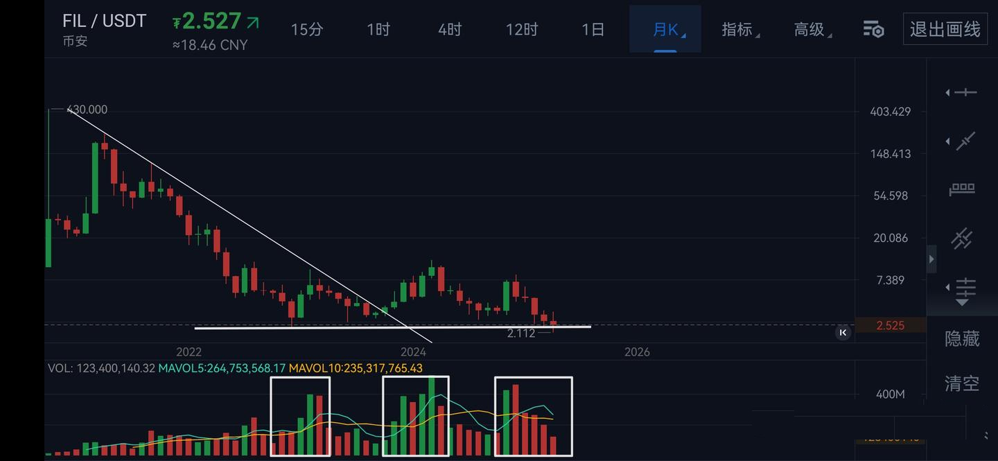 显卡怎么挖比特币？为什么挖比特币需要用很多显卡？