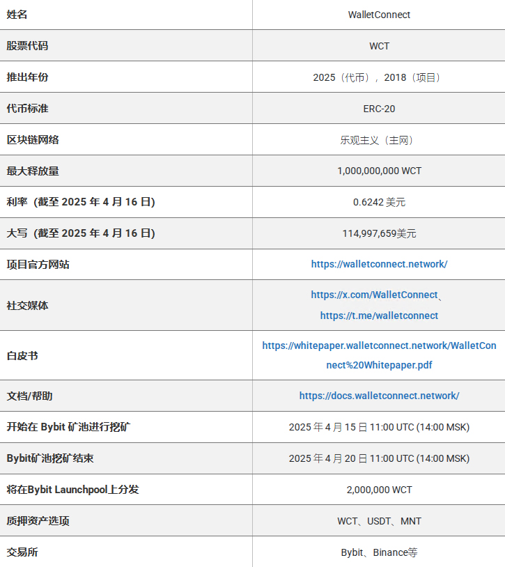 比特币为何强势突破12100美元？Bitfinex滥发USDT操纵市场是否属实？
