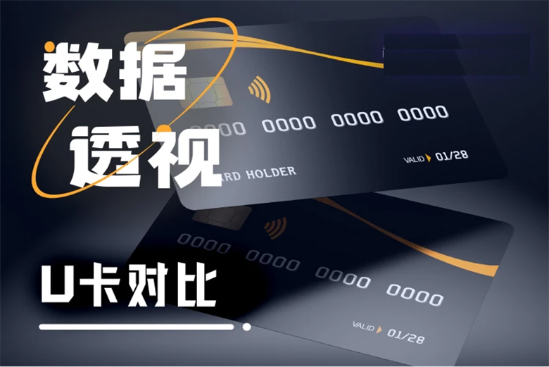 公共卫生事件引发市场忧虑，第三次比特币“减半”还能否推动牛市？