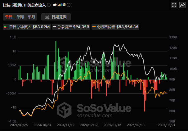 亿万富翁投资者为何认为今年风险资产表现艰难？投资者应如何调整预期？