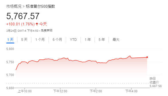 欧洲央行行长拉加德为何称加密货币毫无价值？她为何呼吁加强监管？