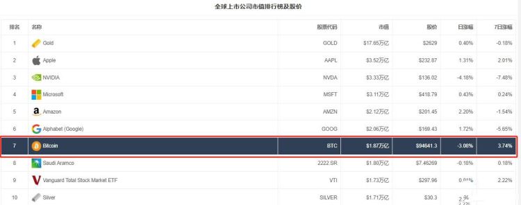 韩国政府为何决定将加密货币税收政策推迟至2025年实施？