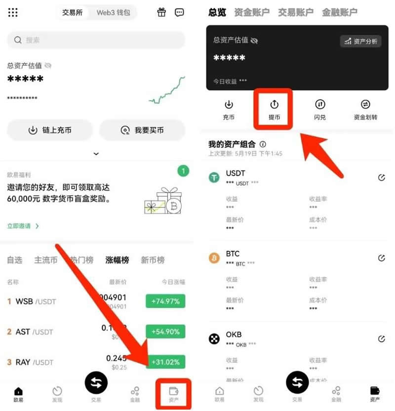 短期加密市场为何存在下行风险？长期持有者为何依然坚定？