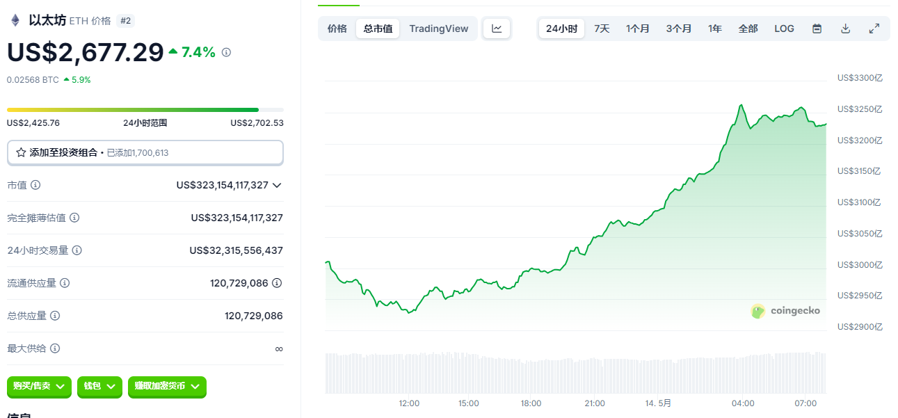 德意志交易所CEO为何呼吁推出欧盟数字欧元？意图与对欧盟自主权有何影响？