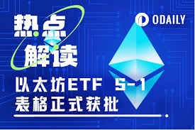 加密行业为何迎来利好？美国参议院稳定币法案取得哪些关键进展？