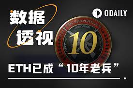 KiloEx被盗750万美元，市值不足以赔偿，去中心化信任危机是否再度爆发？