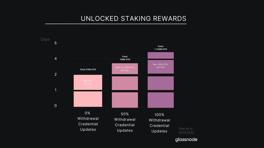 Venice和$VVV如何集成DeepSeek，成为24小时内登录Coinbase的BASE链新贵？