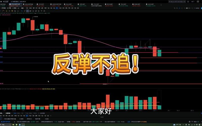日报 | NCPPR 提议亚马逊采纳比特币储备策略，这一提议背后的影响是什么？
