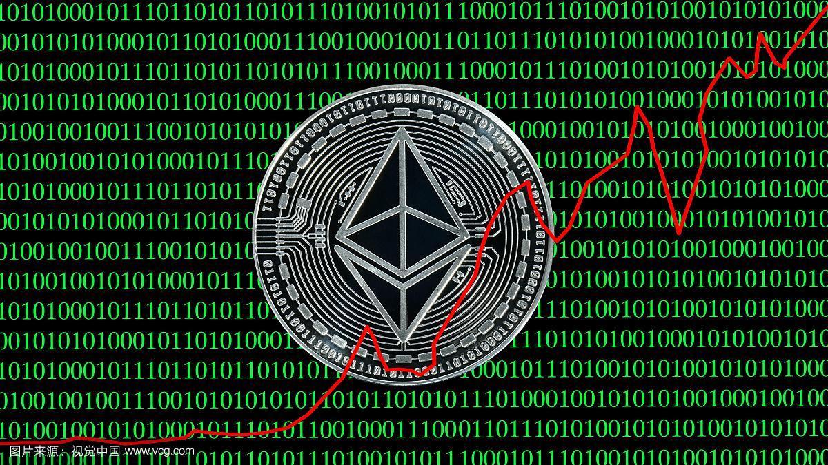 BTC波动率回顾：近期市场波动有哪些值得关注的信号？