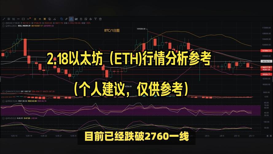 ETHGlobal戛纳黑客松亮点项目有哪些？AI、跨链与隐私技术入围的10个项目值得关注吗？