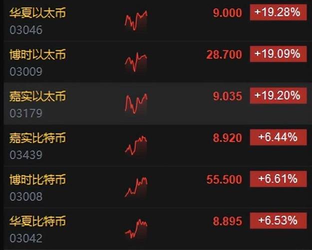 稳定币从正规化到成为主流货币还有多远？