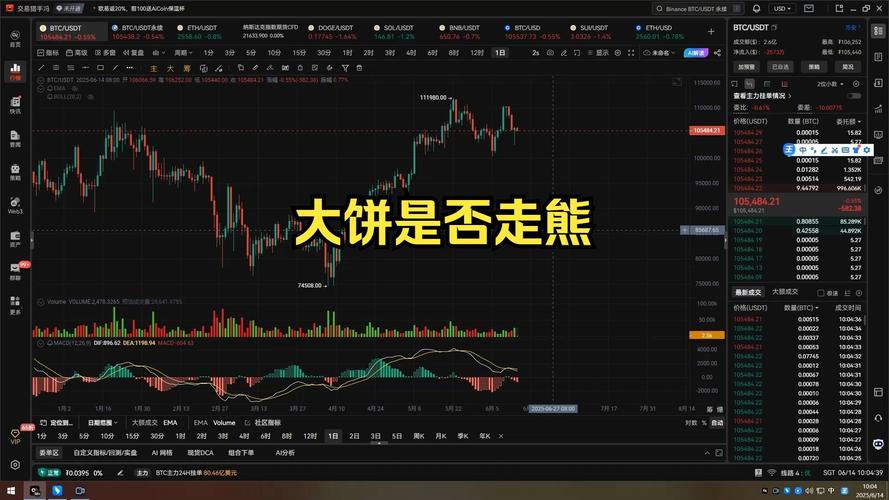 融资六千万的Infinex加入“嘴撸”，四大模块规则与交互方式如何运作？