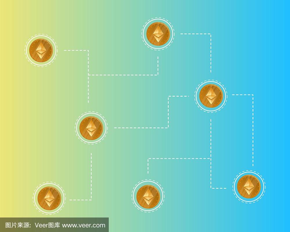特朗普家族项目稳定币USD1合作版图初现：部署3条公链并集成10余协议意味着什么？