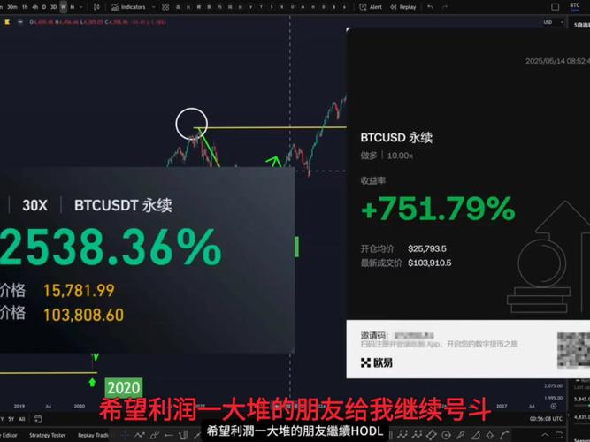 从 DeFi 实验到固收帝国，Pendle PT 的崛起之路究竟如何？