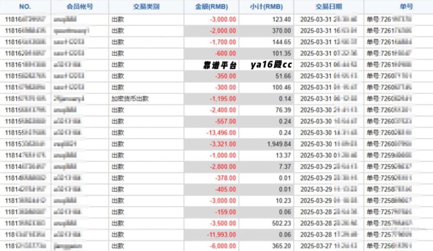 CakeWallet上线去中心化稳定币dEURO，10%抵押收益真的值得投资吗？