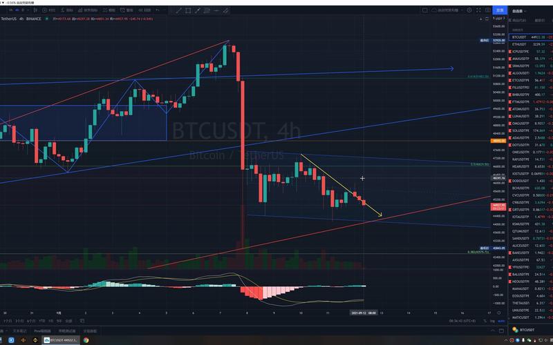 Vitalik Buterin认为，加密货币真的是为了人类解放而非技术炫酷吗？
