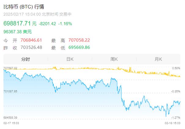 机构投资者为何加速布局加密市场，其趋势、动因与策略是什么？