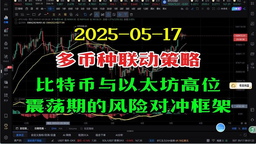 Circle CEO如何解读盈利模式、银行竞争与Arc链战略？