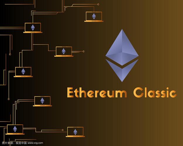 年化收益4-5.5%，以太坊金库The Ether Machine的点金之法究竟如何运作？