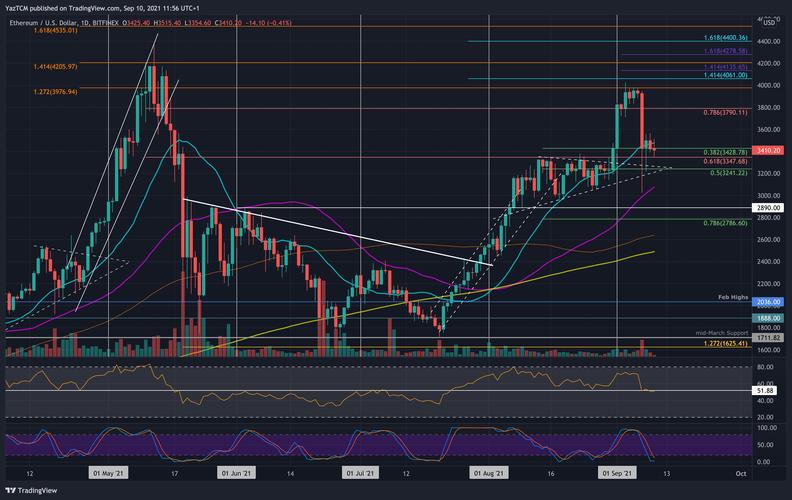 加密公地悲剧：Polymarket为何在数据索引上屡遭困境？