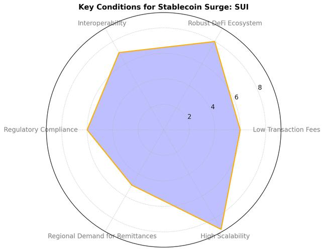 HashKey OTC Global 2025年前半年收入为何跃升246%？营收与交易量增长背后原因是什么？