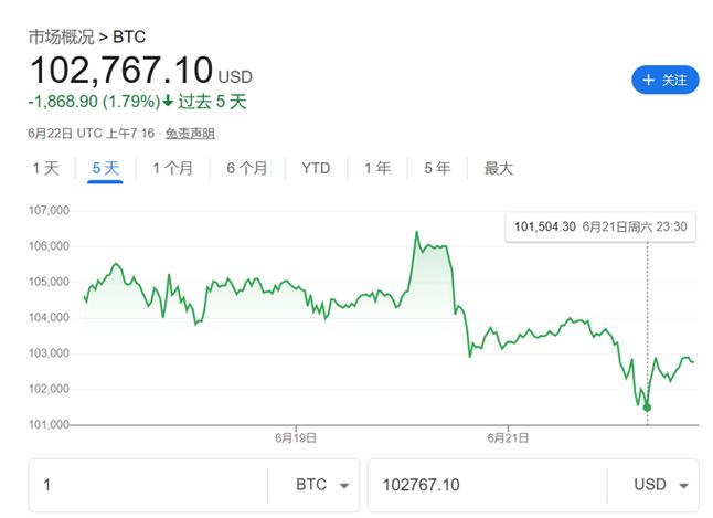 两个月百倍涨幅：Flipr如何成为预测市场赛道的社交黑马？